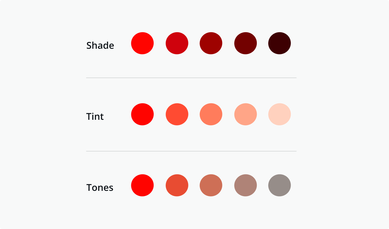 Shade, tints, tones