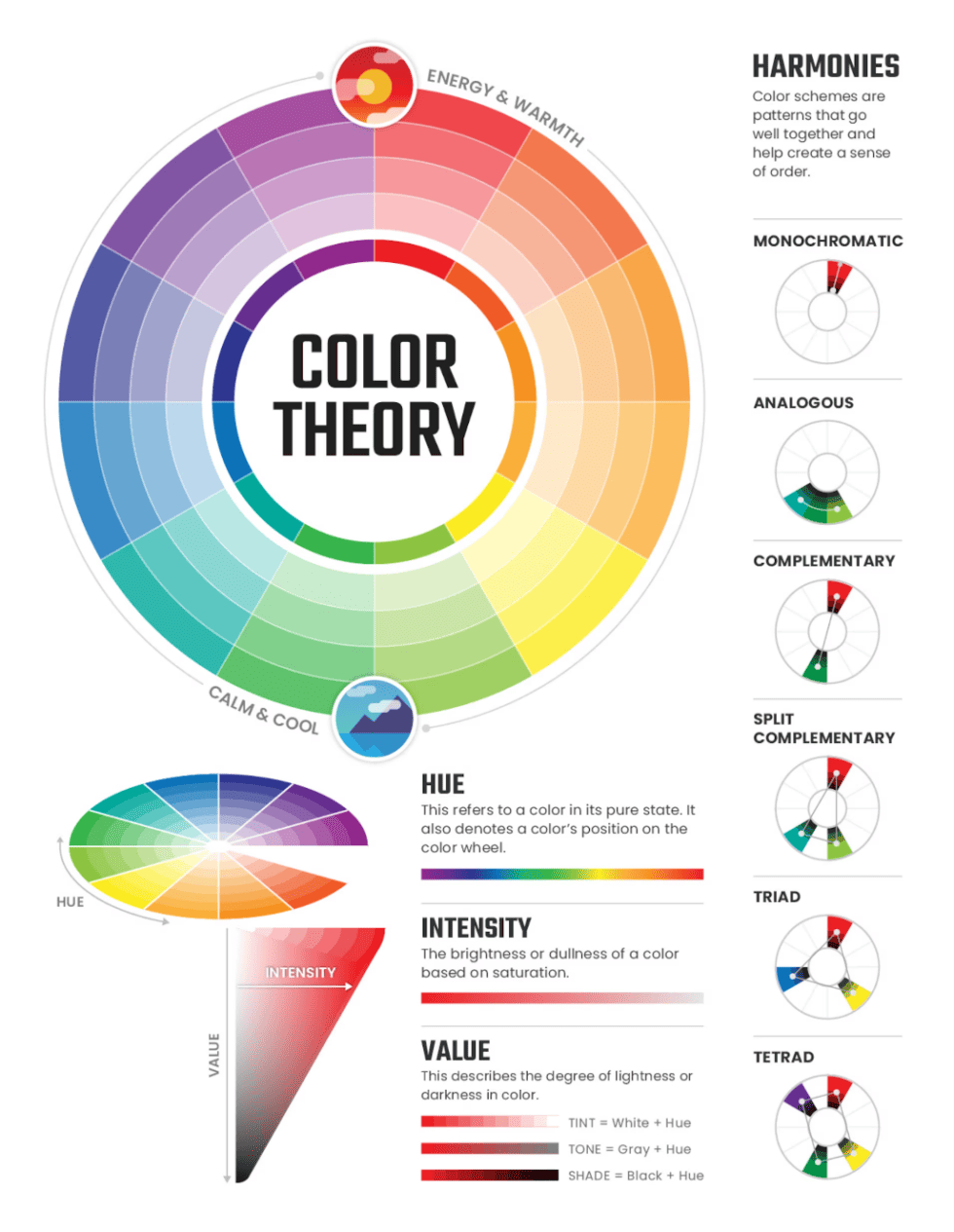 How to Choose Great Website Color Schemes - Unique Web Designer