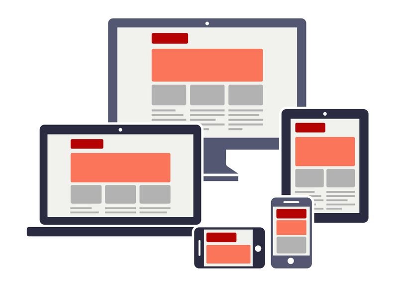 Responsive Websites