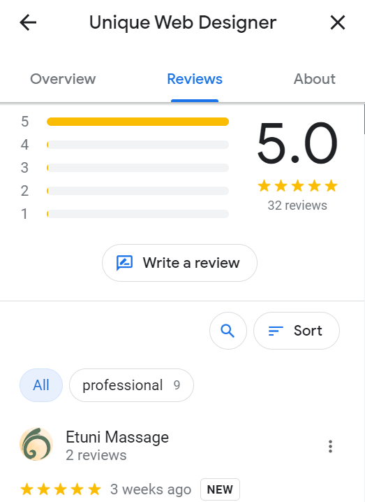 Unique Web Designer Reviews