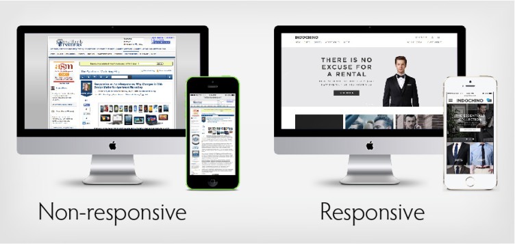 Responsive vs non-reponsive web design