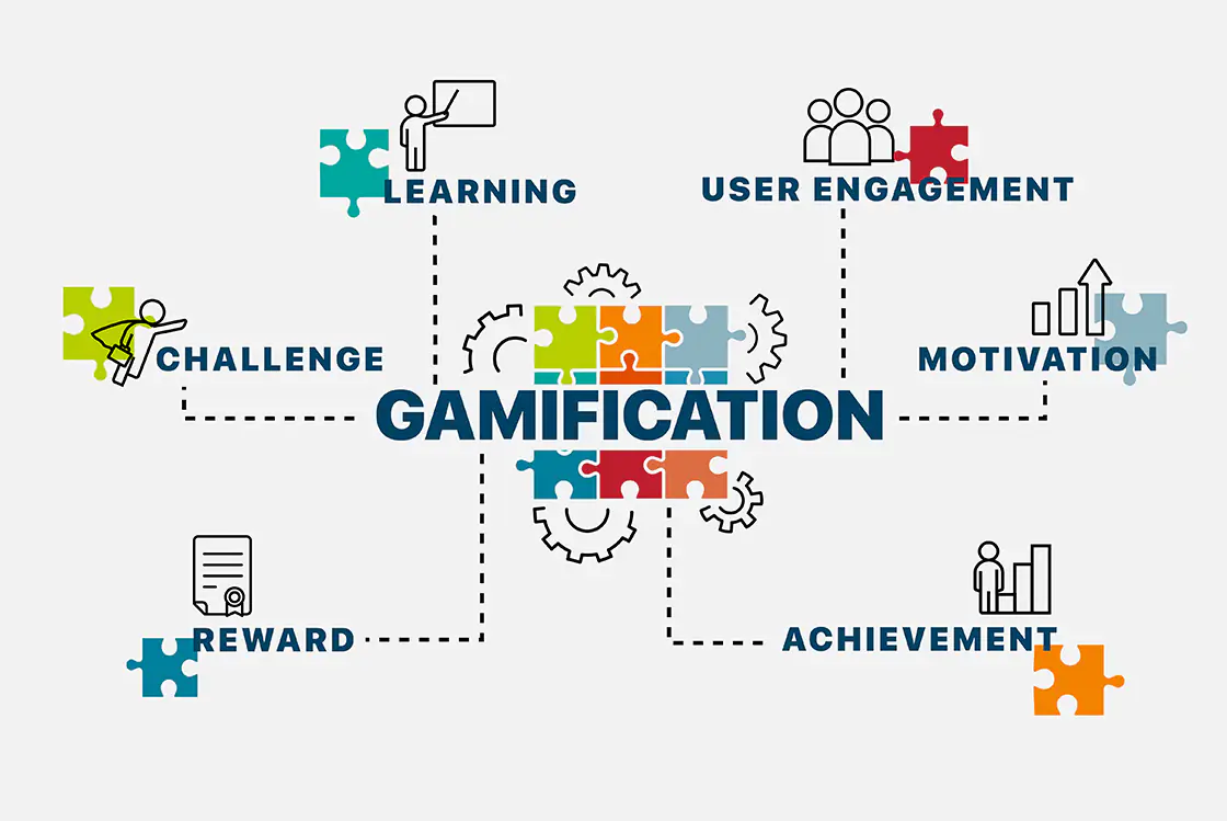 Gamification